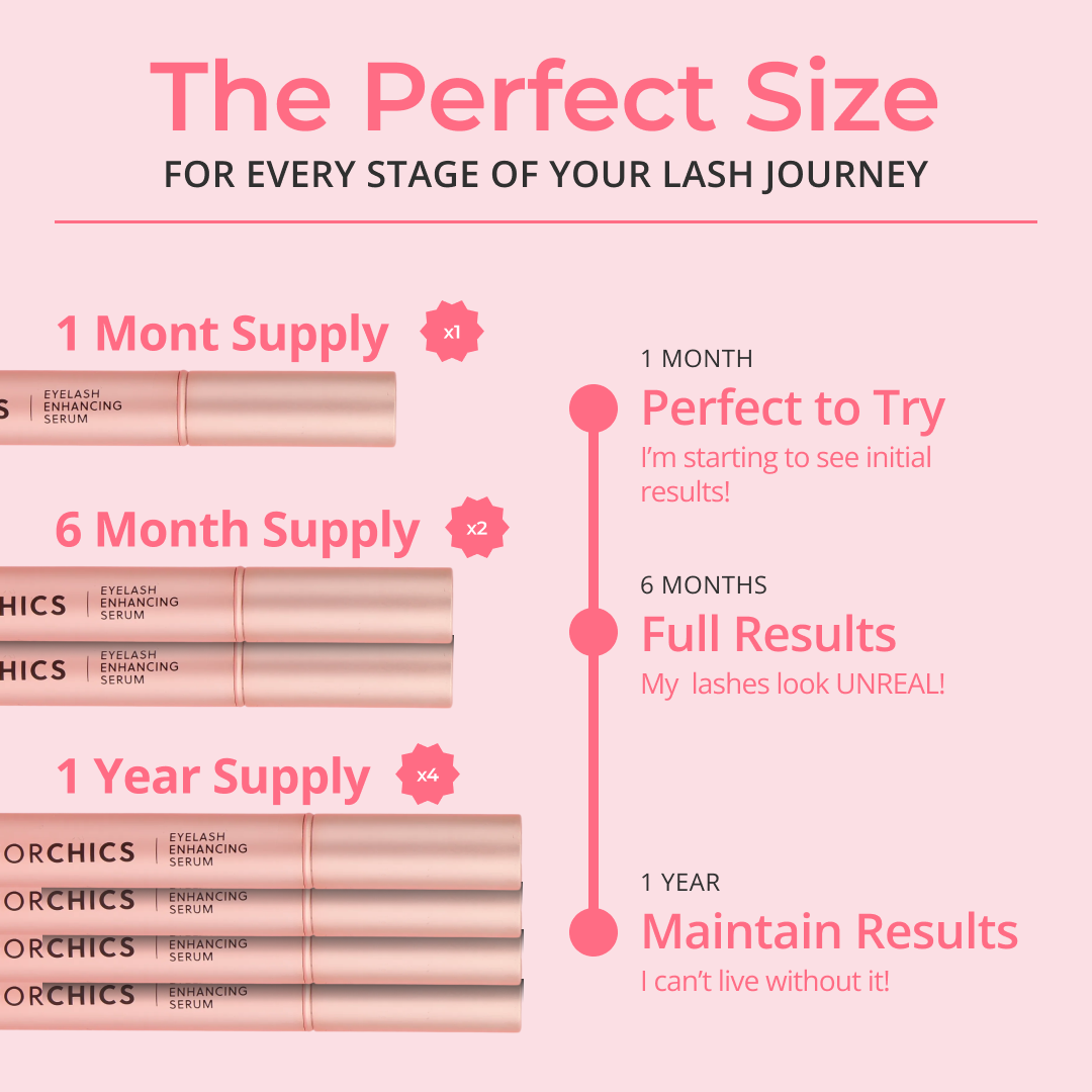 Eyelash Growth Serum