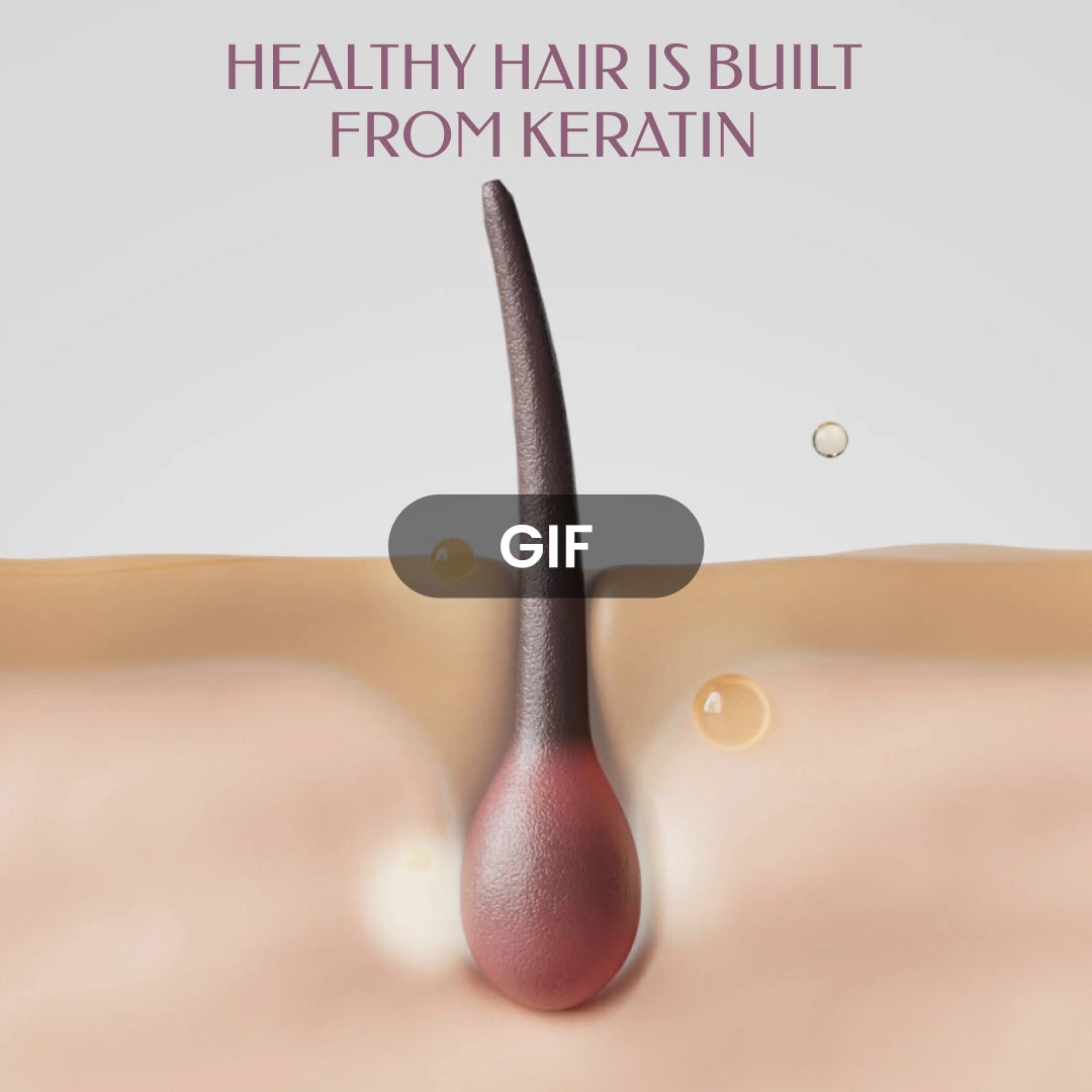 ForChics Biotin Gummies