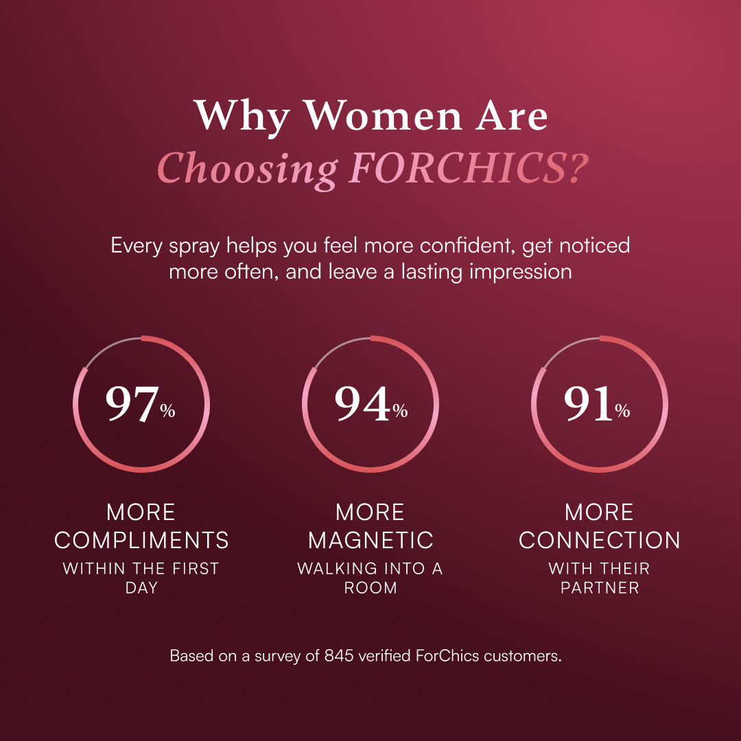 ForChics Hair Mist