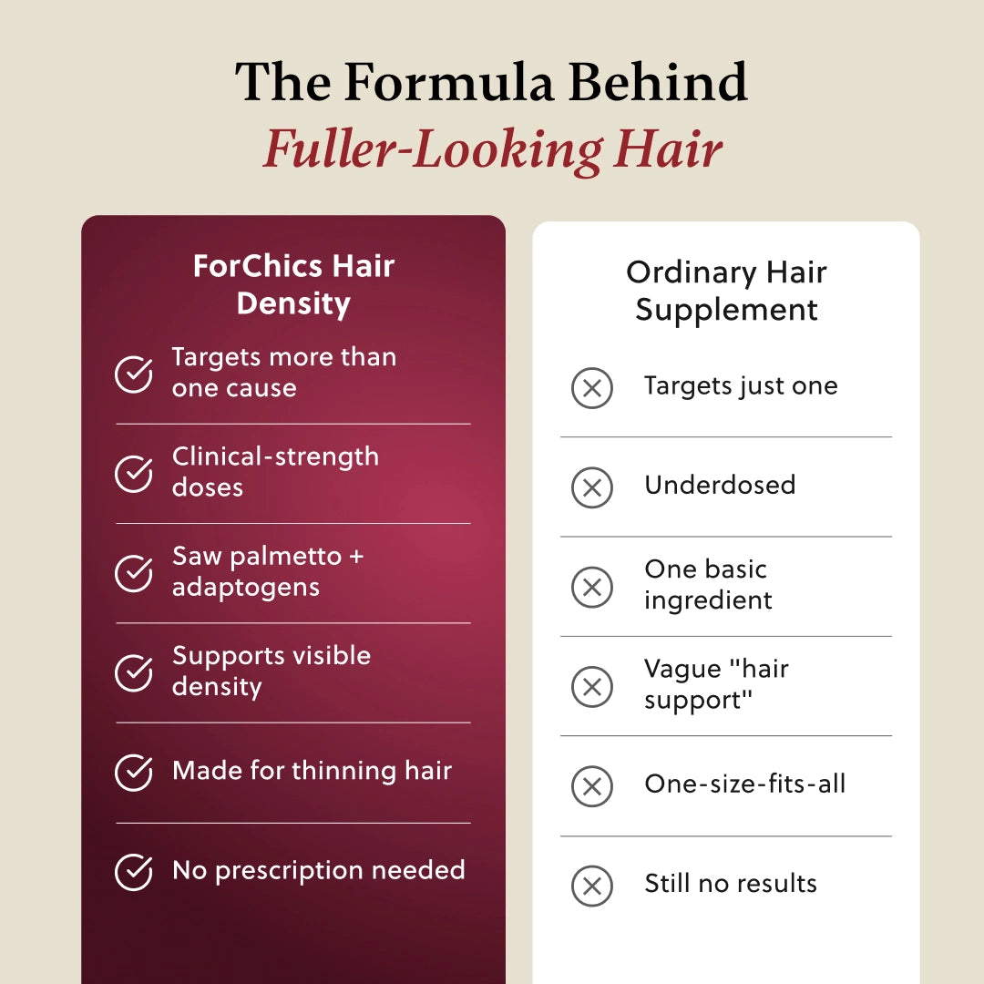 ForChics Hair Growth Density Refill