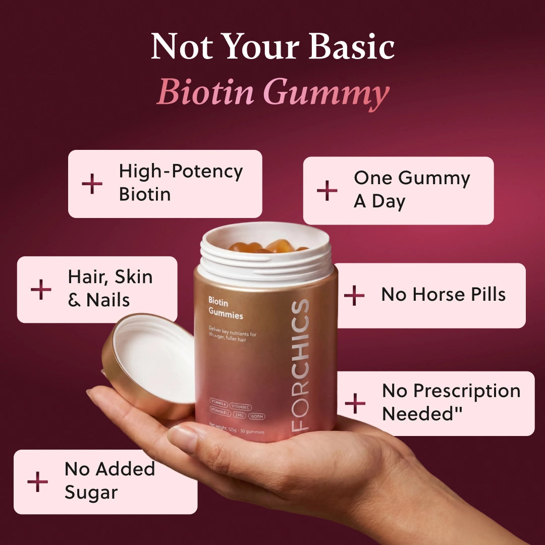ForChics Biotin Gummies