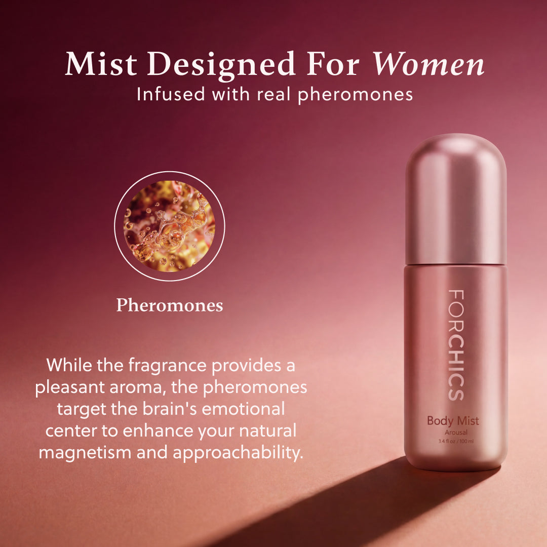ForChics Body Mist