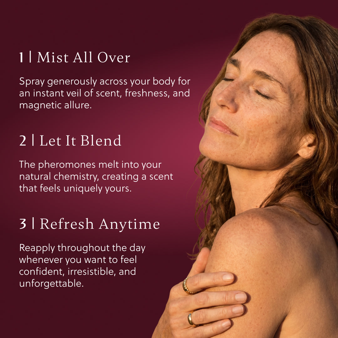 ForChics Body Mist