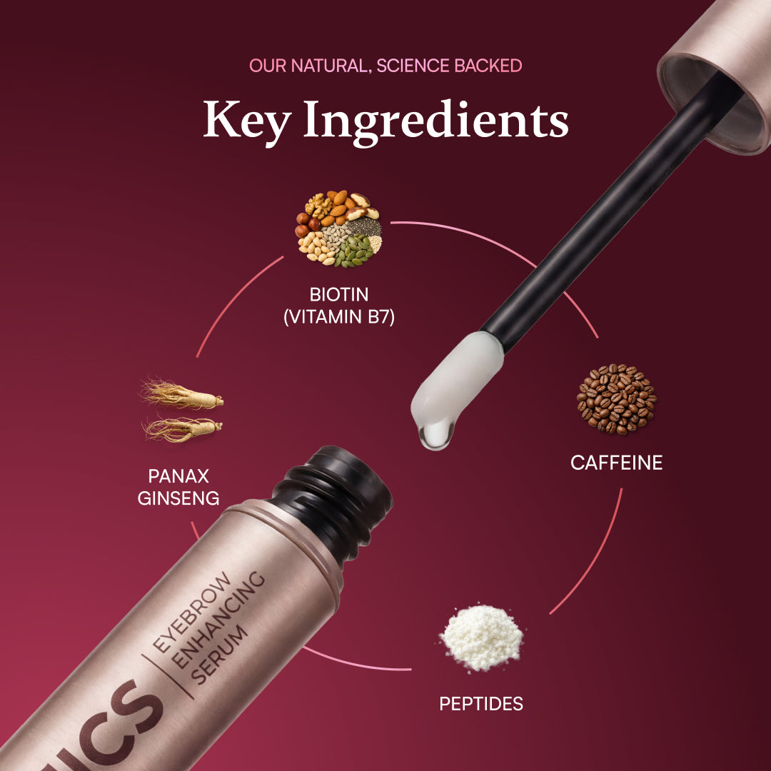 Eyebrow Growth Serum