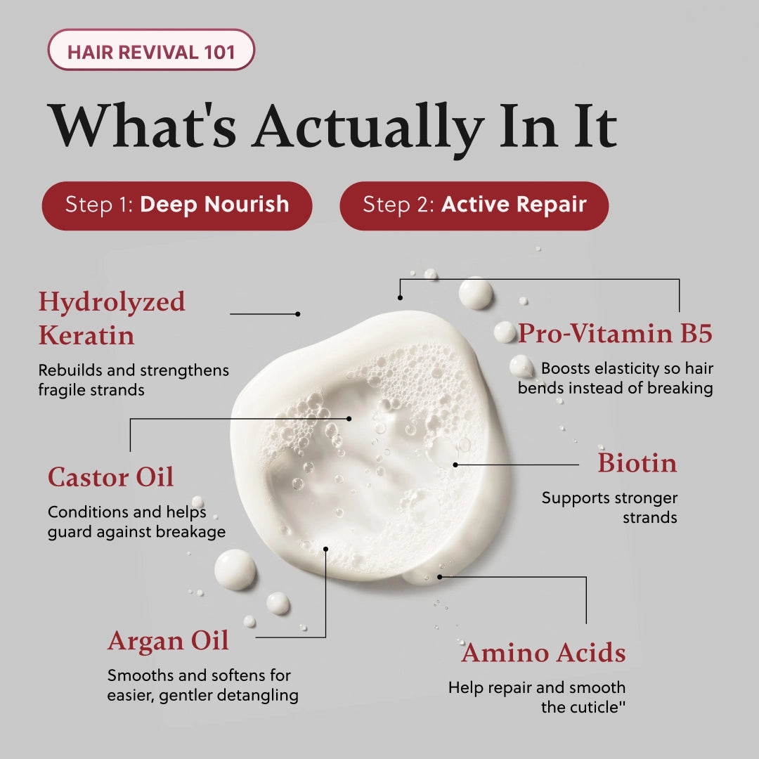 ForChics Hair Growth Conditioner