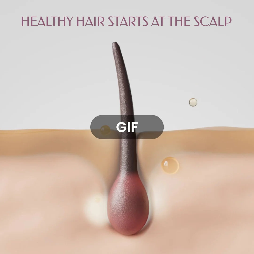 ForChics Hair Growth Shampoo