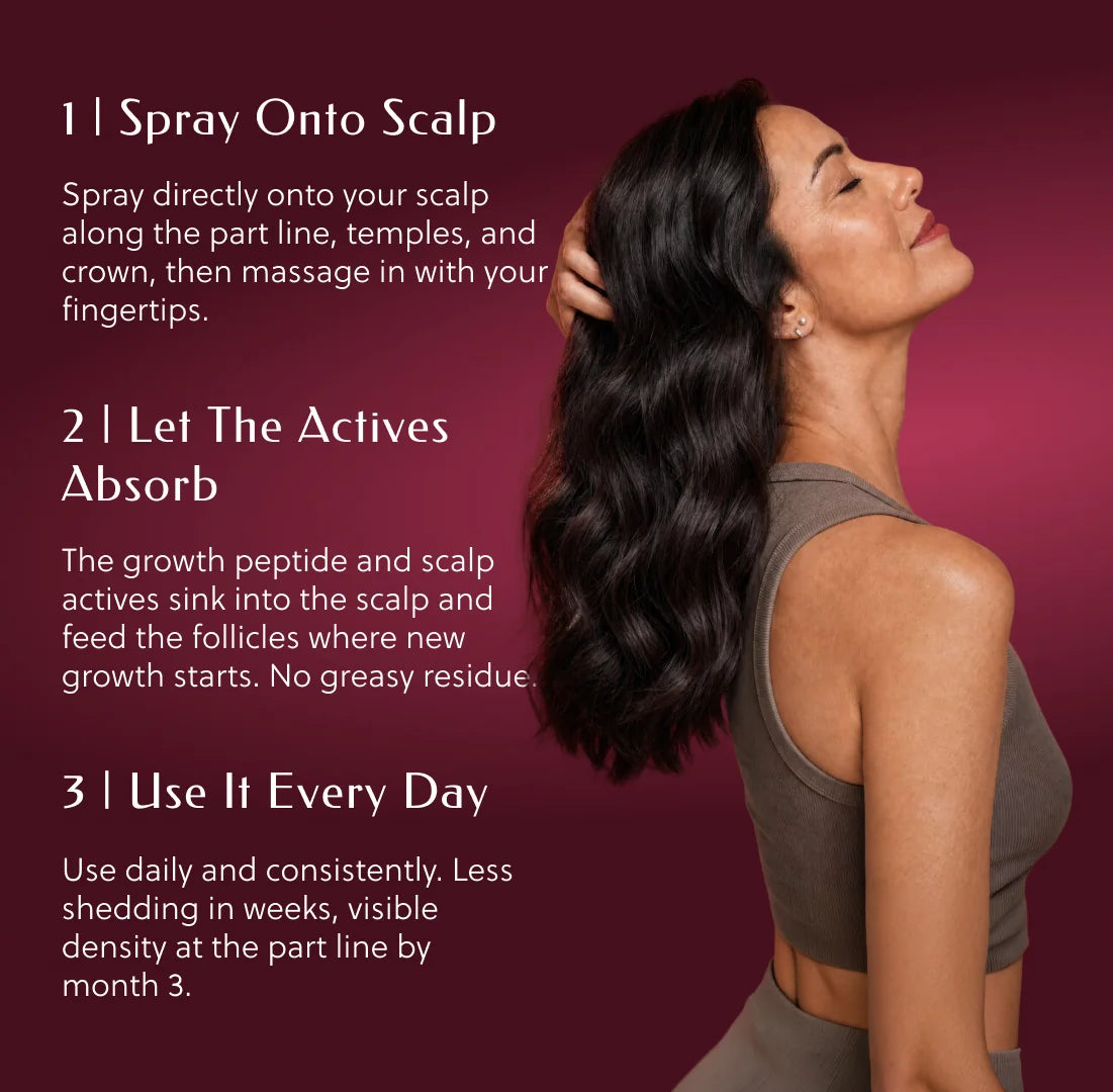 ForChics Hair Growth Spray