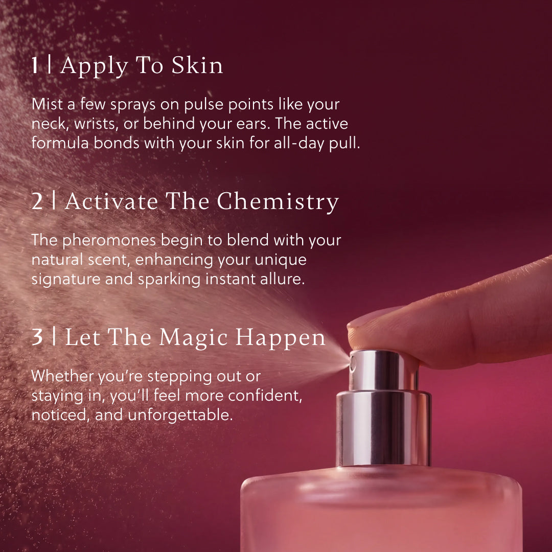 ForChics Perfumes Temptation